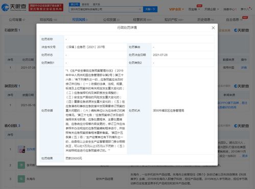 一加科技因生產安全違規受罰，軟件開發與實體生產的安全邊界引關注